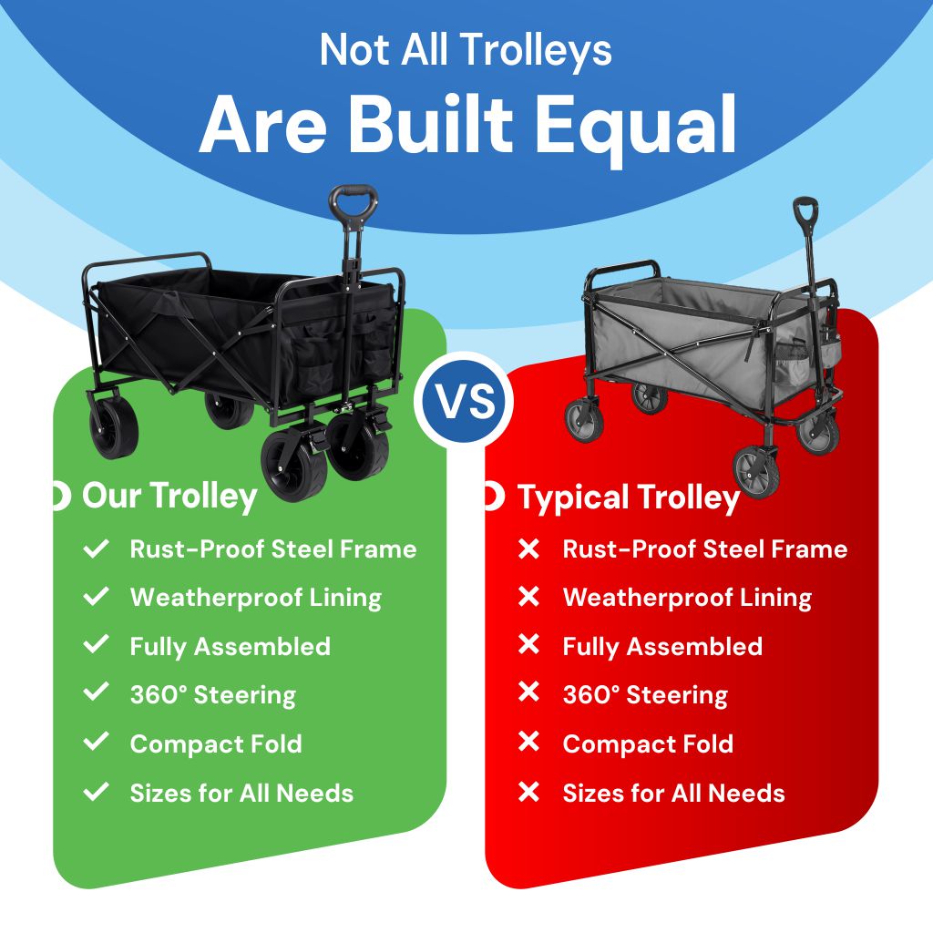 Festival Trolley