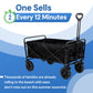 Festival Trolley
